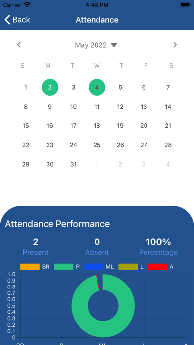 N K Bagrodia School Screenshot
