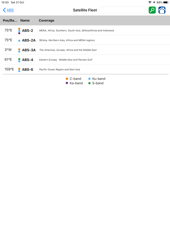 Screenshot #4 for ABS Satellite Fleet