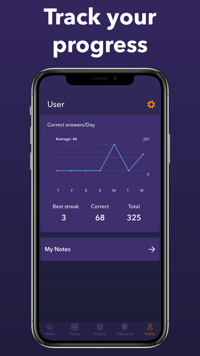 CNOR Practice Exam Prep 2023