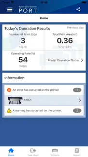 epson cloud solution port problems & solutions and troubleshooting guide - 2