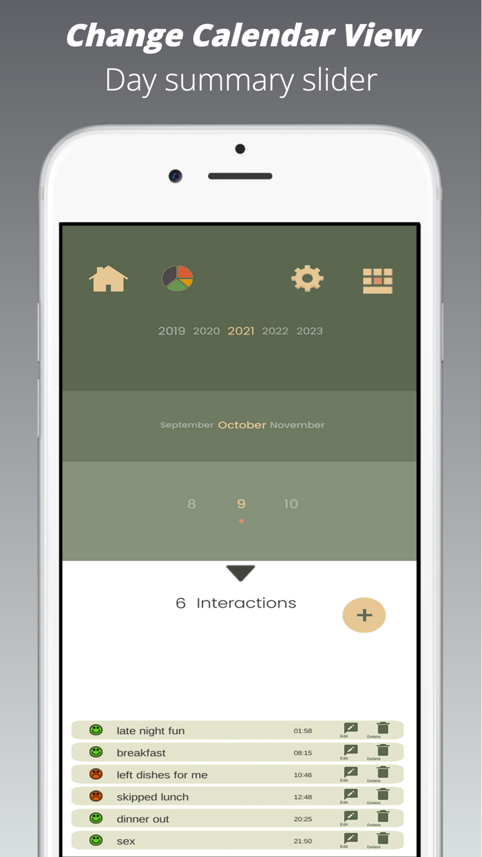 Cupids Diary - Love Journal