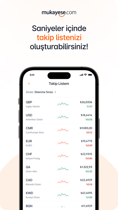 Mukayese - Finansal Asistan Screenshot