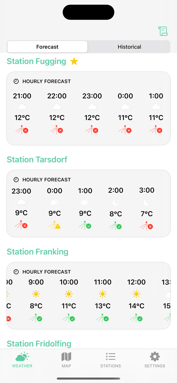 Mak - Virtual Weather Stations