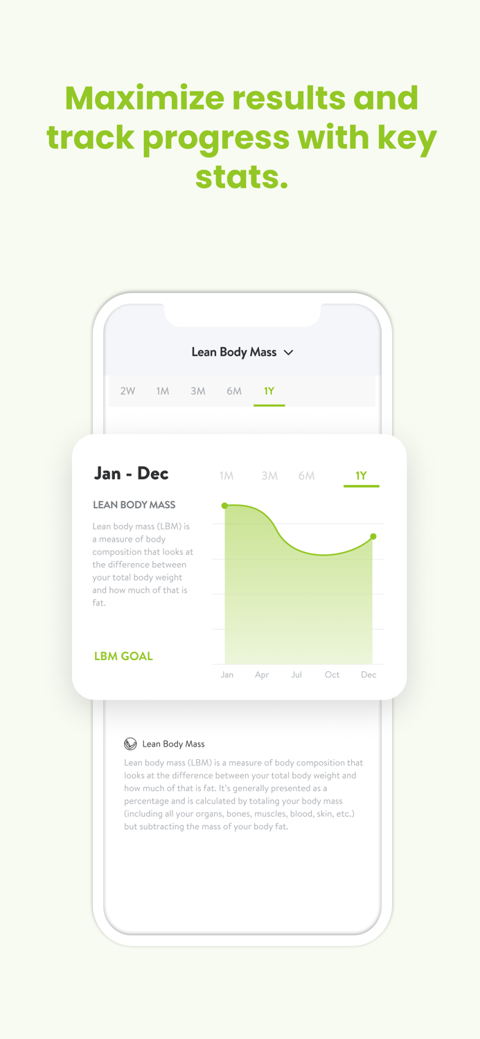 Trooper Fitness Roadmap