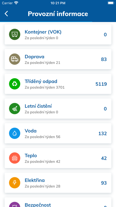 Multi City Platform Screenshot