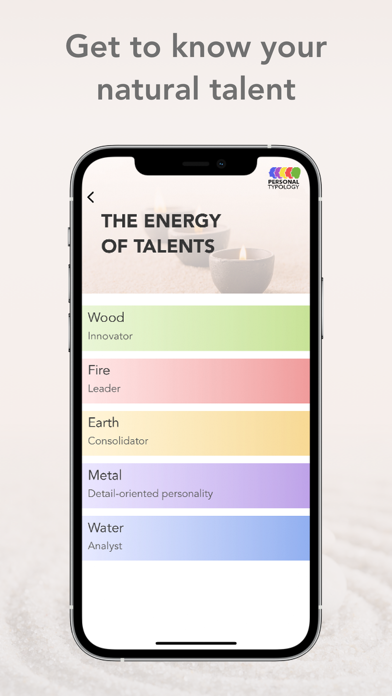 Personal typology Feng Shui