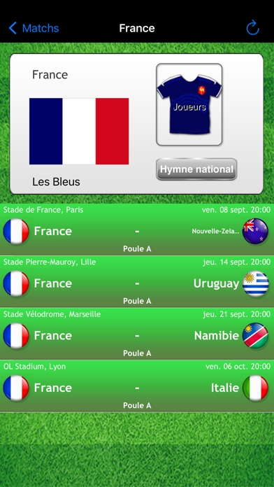 Coupe du Monde Rugby 2023
