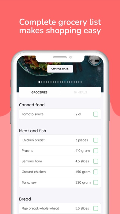 Arono - Meals for weight loss Screenshot