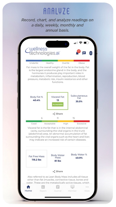 Wellness Technologies.ai Screenshot