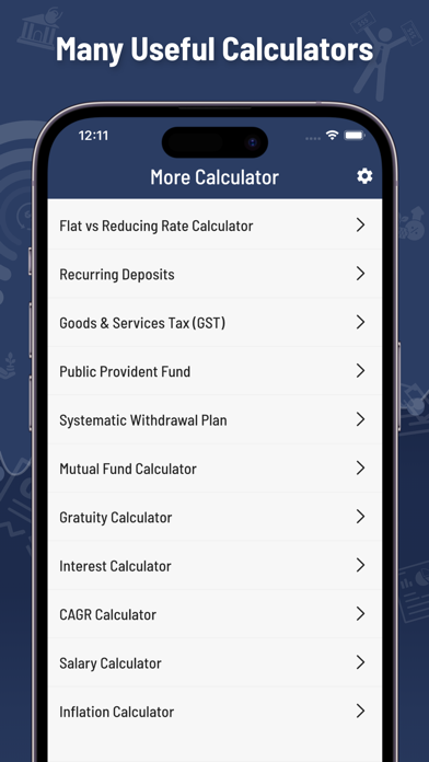 All Financial Calculators Screenshot