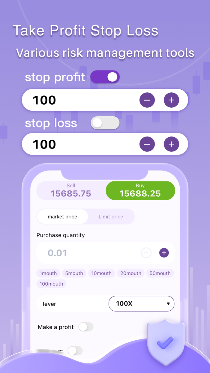 CoCo TradeOil,Futures,Gold,Fx