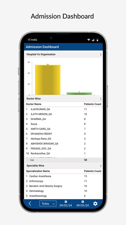Neosoft Lite screenshot-3