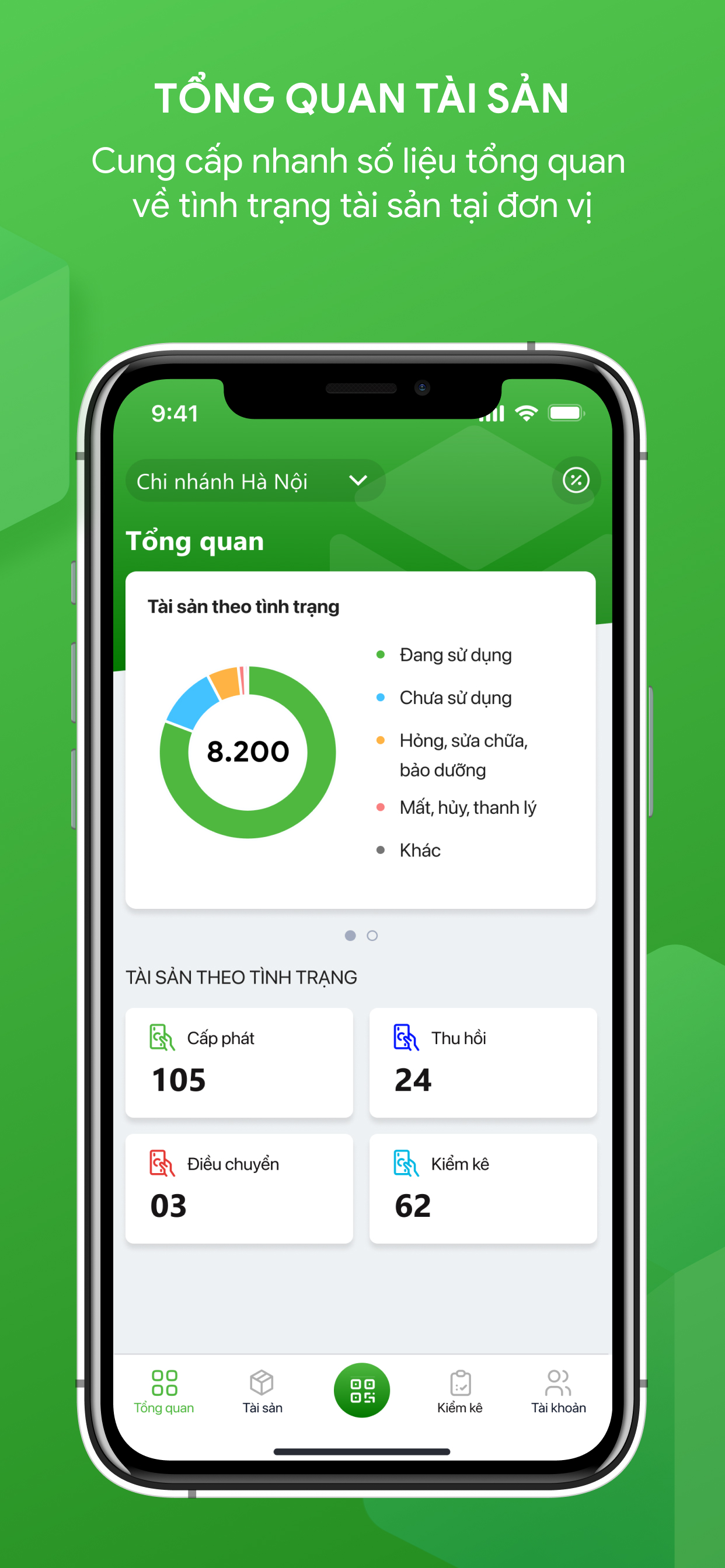 MISA ENT Tài sản