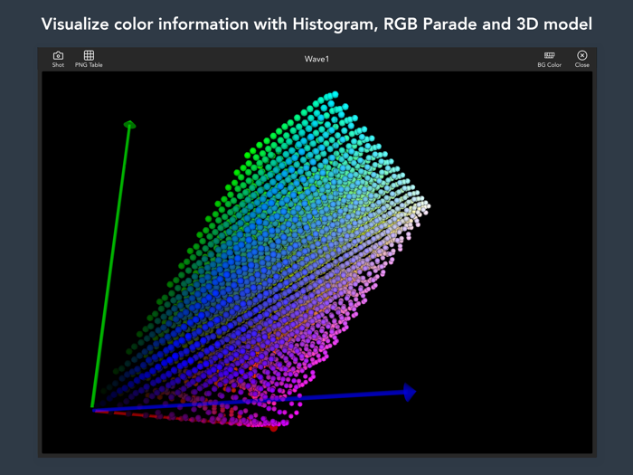 VideoLUT - Color Grade Editor