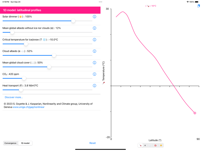 Didactic climate models