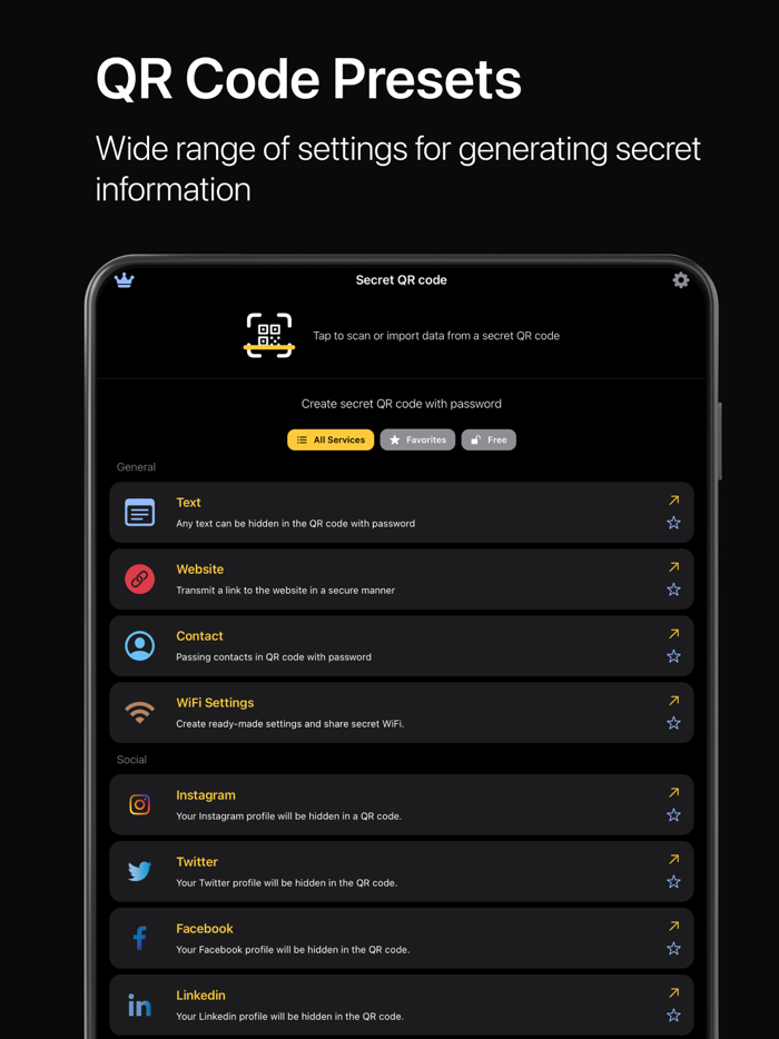 Secret QR Location and Contact
