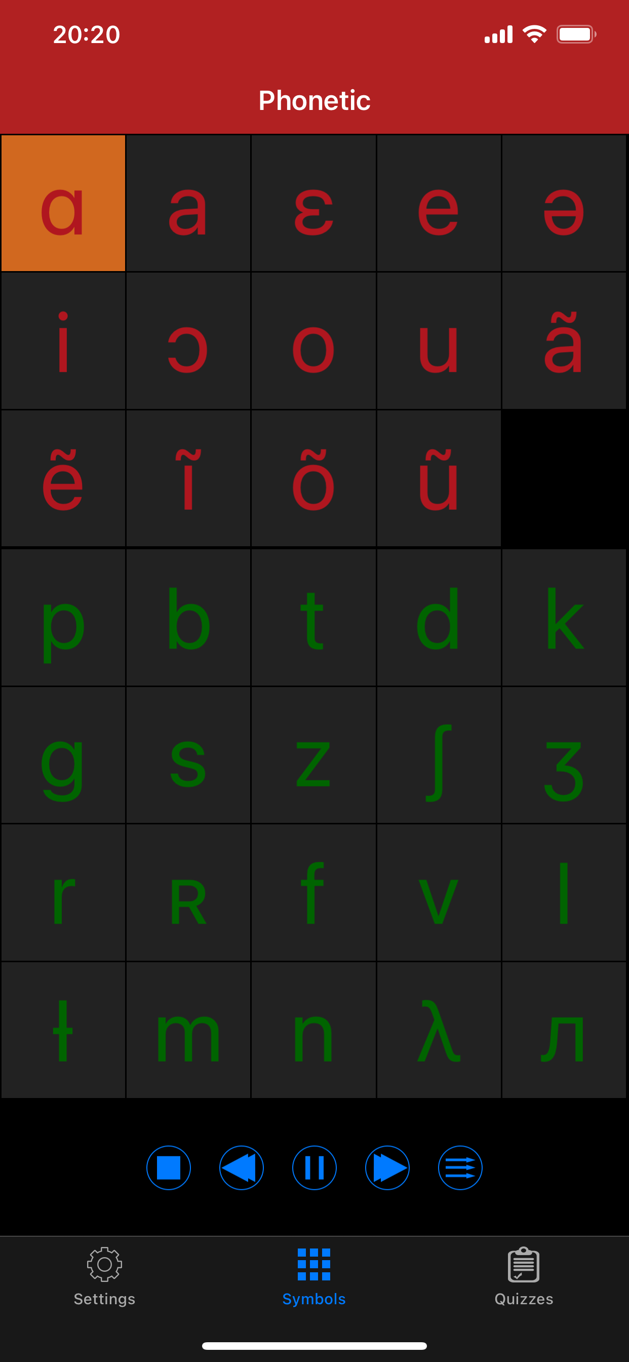 Portuguese Sounds and Alphabet