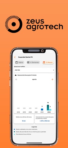 Zeus Agrotech Screenshot 7 of 7