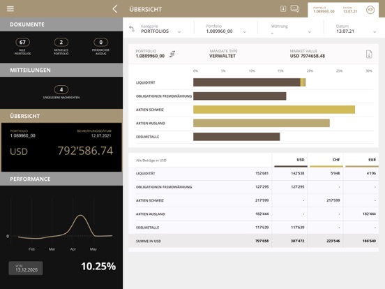 Screenshot #5 pour Baumann & Cie E-Banking