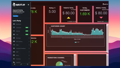 WAXT.io Admin Screenshot