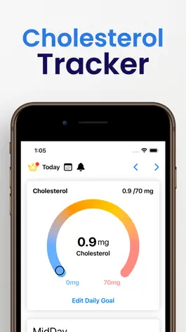 Game screenshot Cholesterol Tracker° mod apk