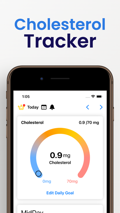 Cholesterol Tracker° Screenshot