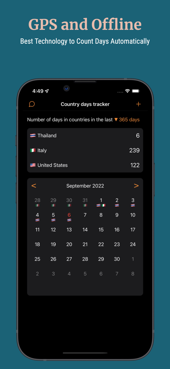 Country Days Tracker