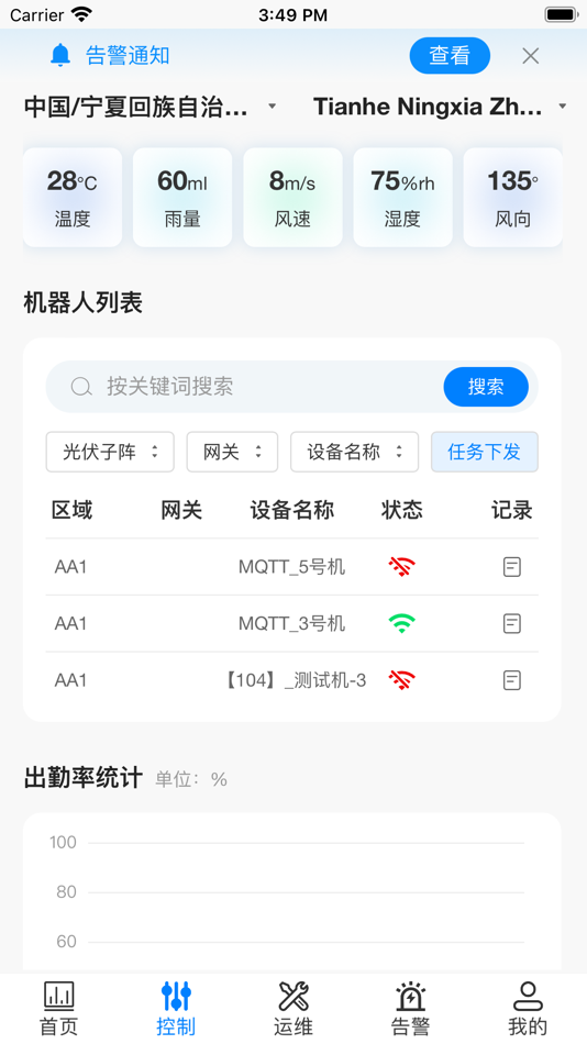 #2. Solar-LIT-SCADA (iOS) 由: 厦门蓝旭科技有限公司