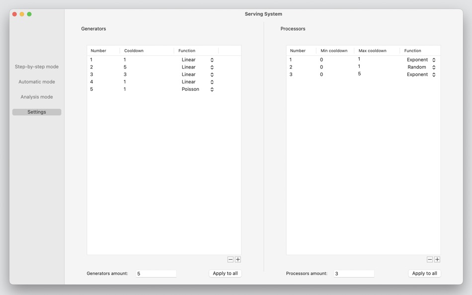 #2. ServingSystem (macOS) 由: Pantiukhin Andrei
