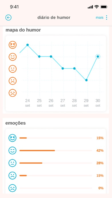 friendsBee Screenshot