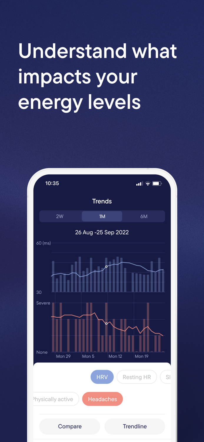 Visible Long Covid and ME-CFS
