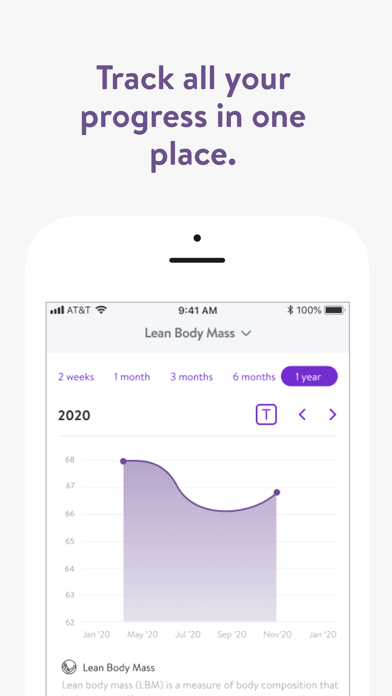 New Dimensions Wellness Screenshot