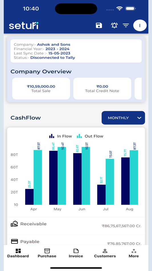 #1. SetuFi (iOS) 由: Capital Setu