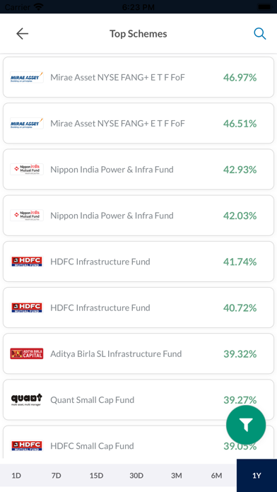 FINESSE INVESTMENT SERVICES Screenshot