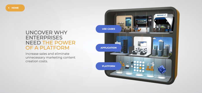 Kaon 3D Marketing Platform