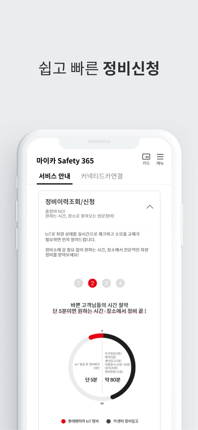 롯데렌터카 멤버십