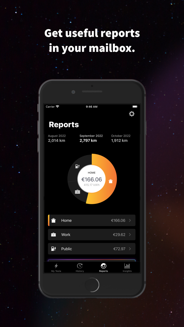 EEVEE - Track charging costs