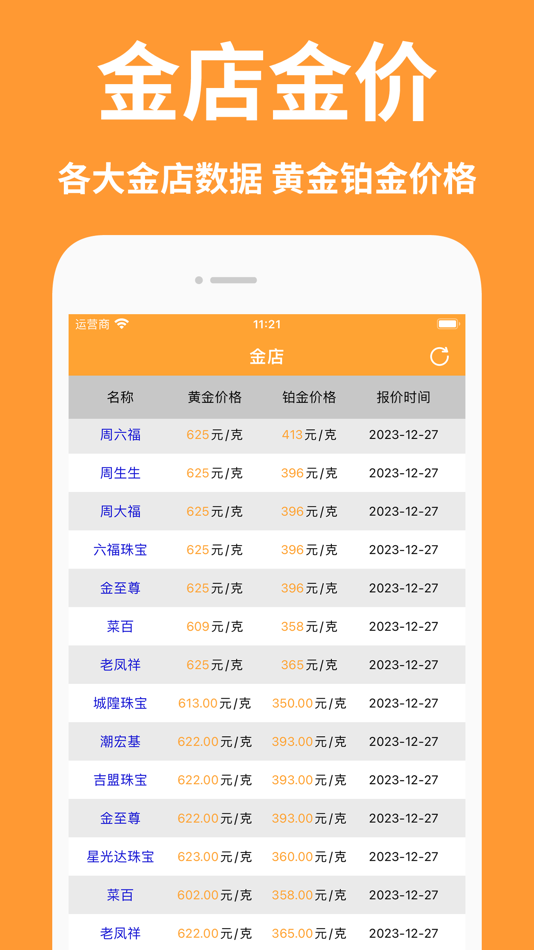 #3. 金价网-黄金价格,黄金走势,实时金价 (iOS) بواسطة: 东燕 杨