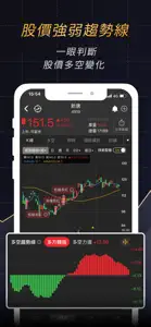 股市起漲K線 - 幫你找到強勢飆漲的瘋狗流股票 screenshot #4 for iPhone