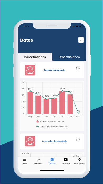 Hubemar Screenshot