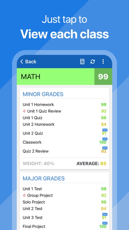 GradePro for grades