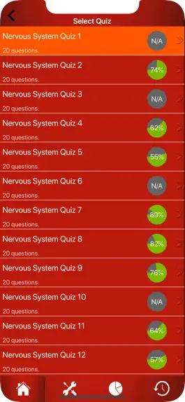Game screenshot Human Nervous System Trivia apk