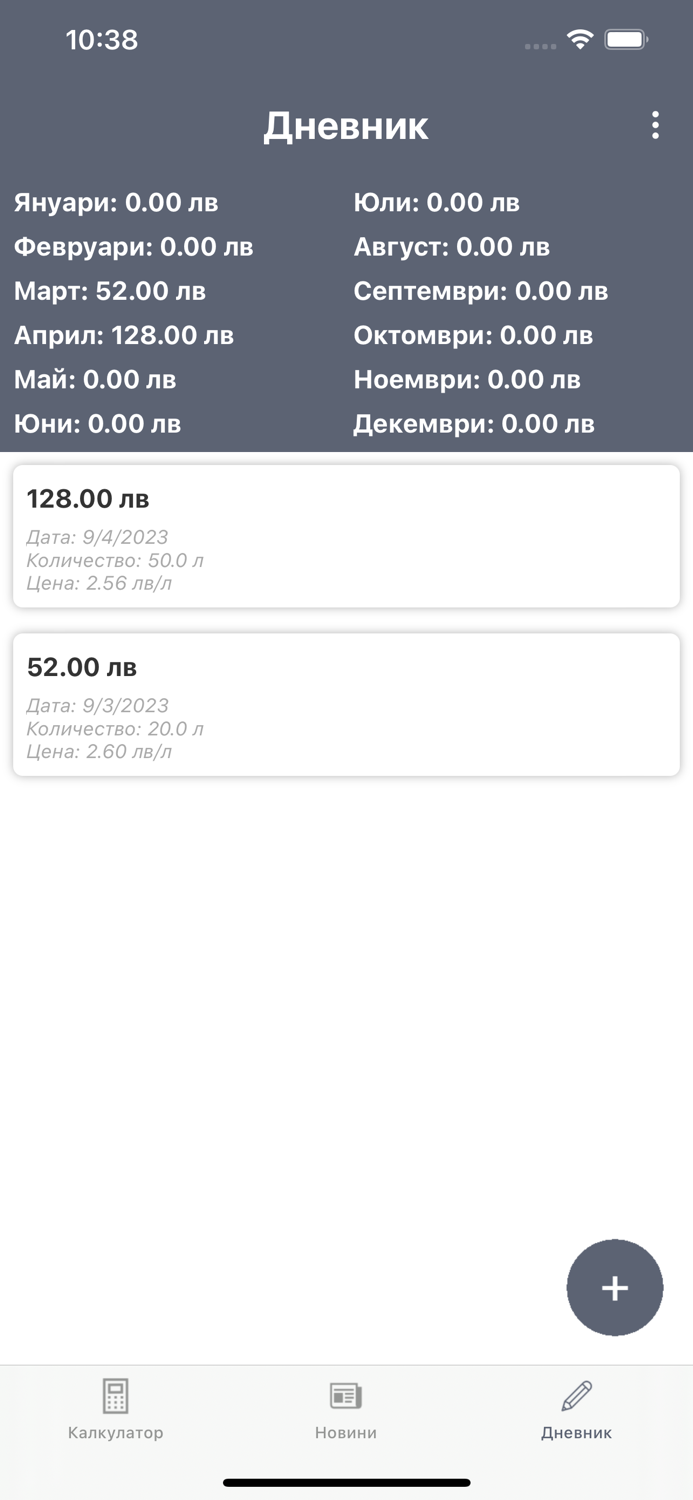 Гориво БГ - Разход и Новини