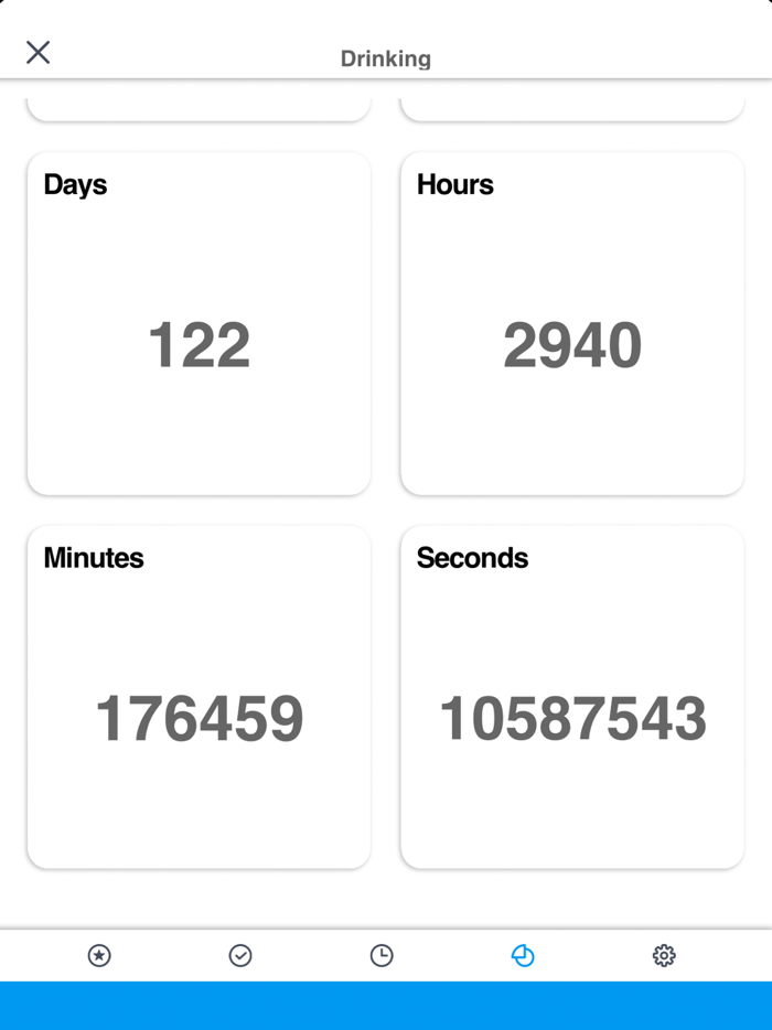 Nomo -  Sobriety Clocks