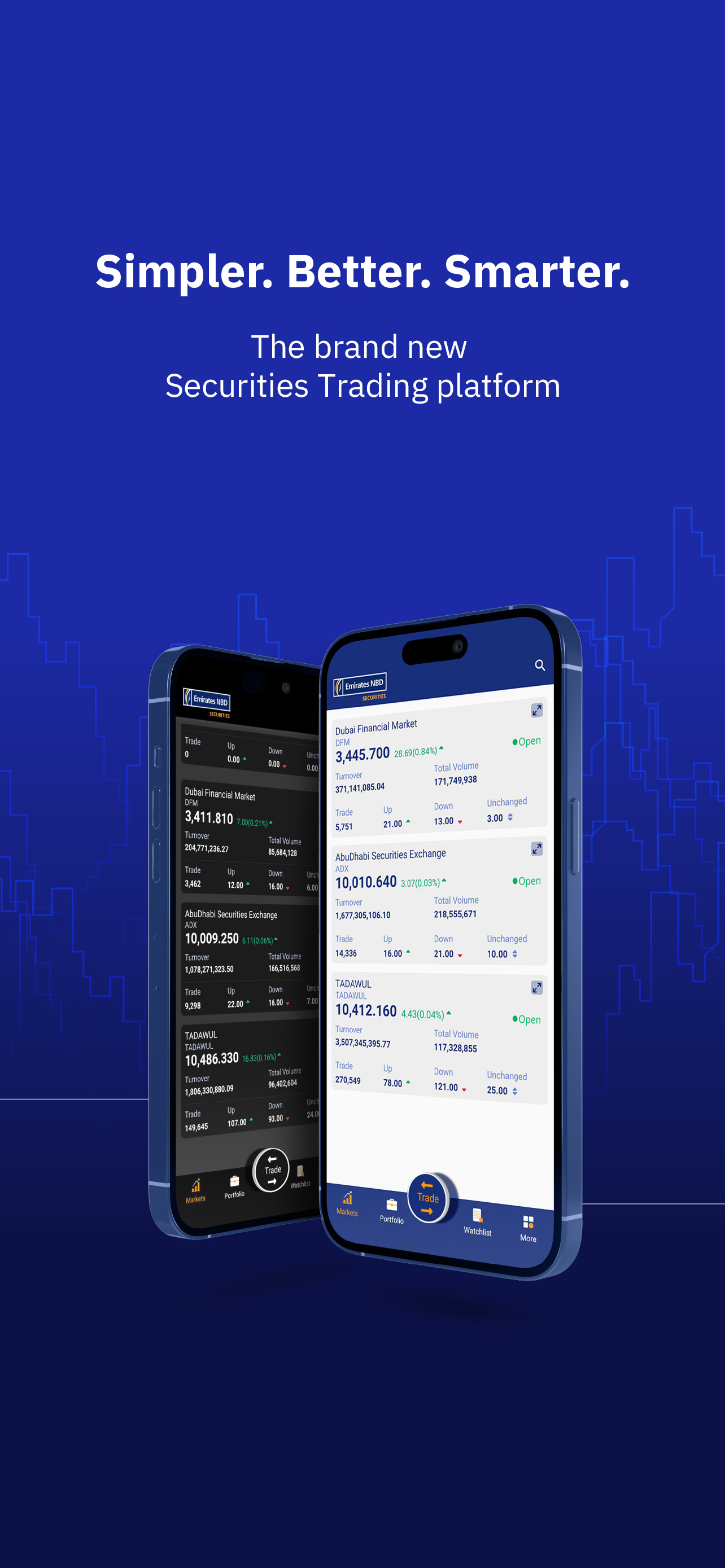 Emirates NBD Securities