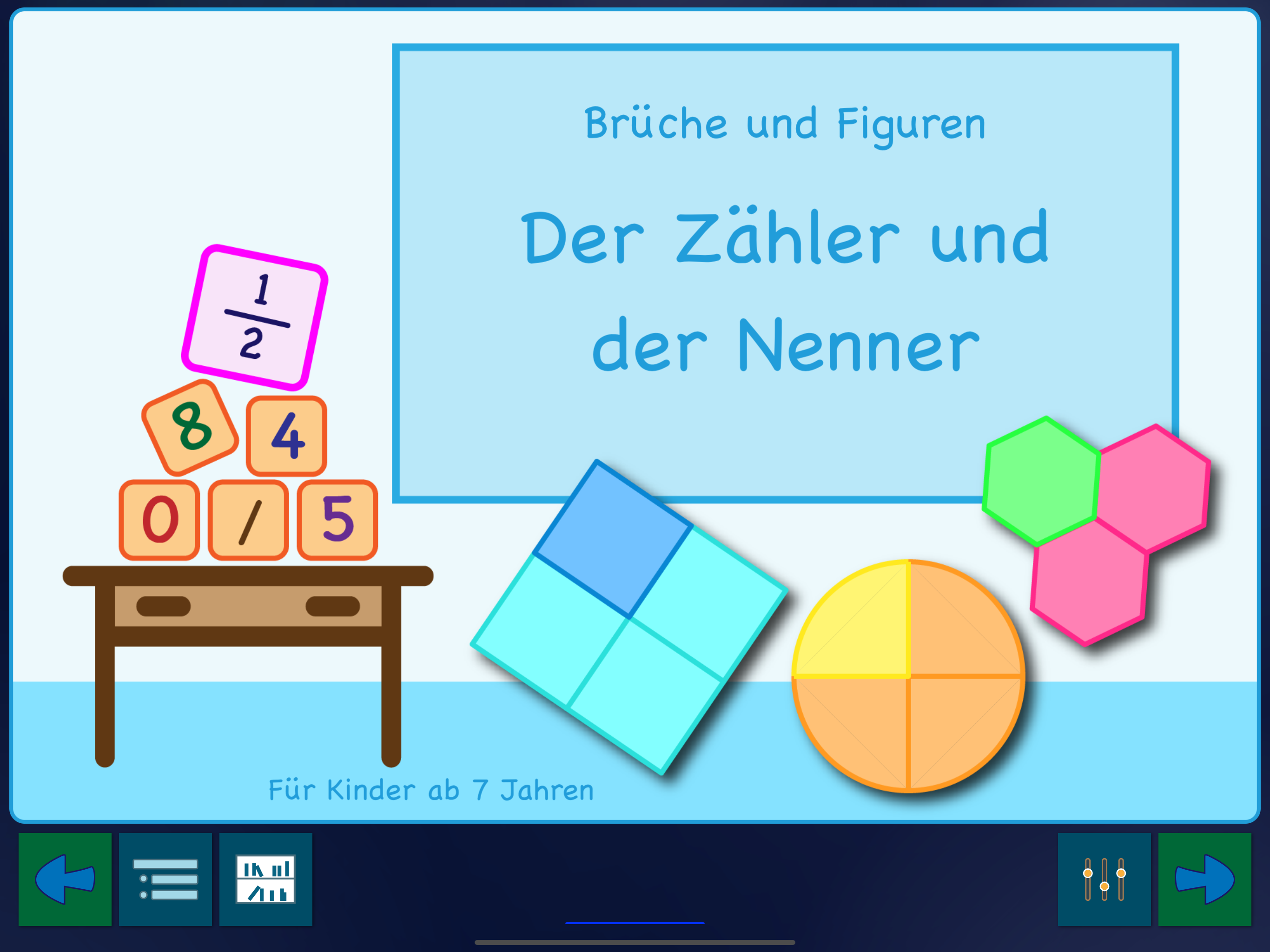 Brüche und Figuren
