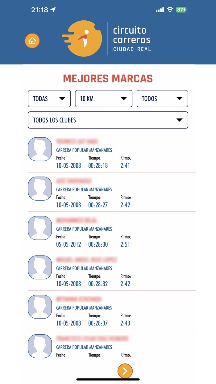 Circuito de Carreras de CR
