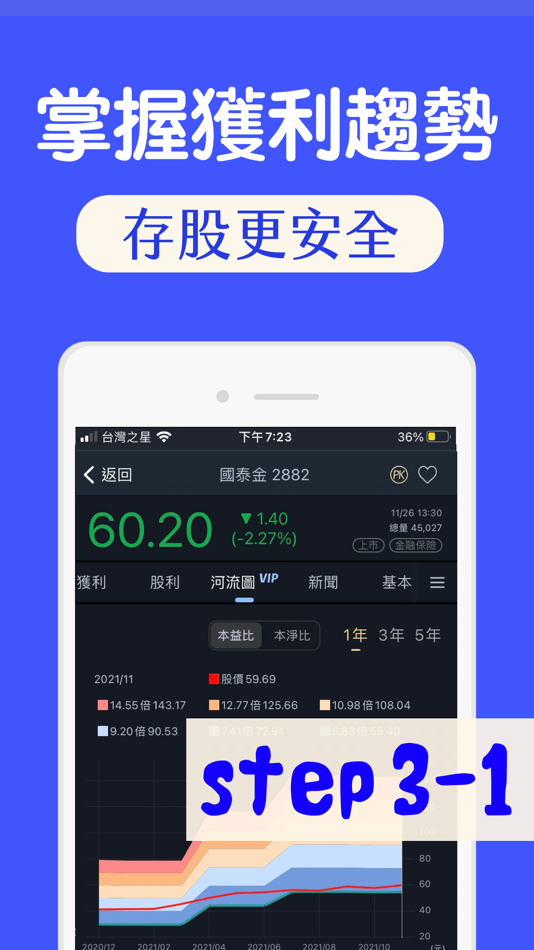 #8. 簡單存股-股票合理價查詢 (iOS) От: KWay & nStock Inc.
