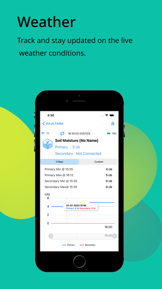 #6. DCON (iOS) Podle: Mobitech Wireless Solution