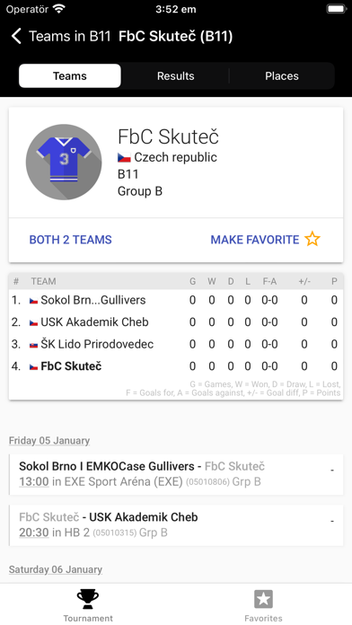 Prague Floorball Cup Screenshot